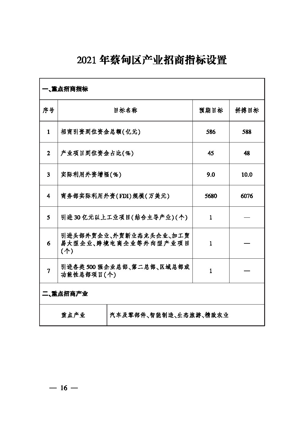 市人民政府办公厅关于印发武汉市大力推进招商引资工作实施方案的通知(图11)