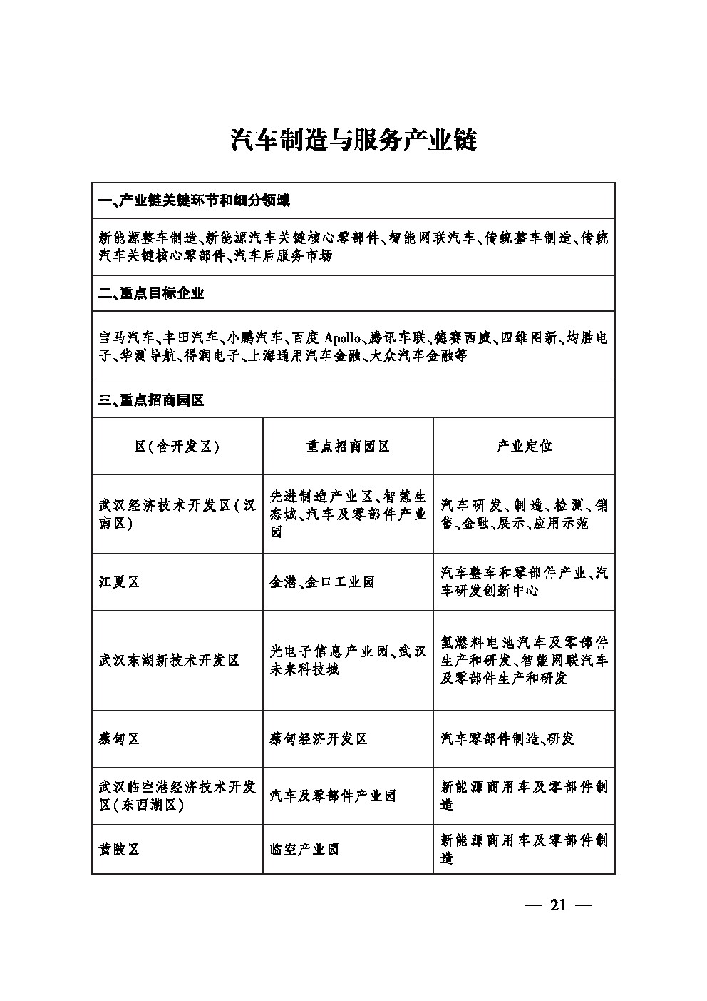市人民政府办公厅关于印发武汉市大力推进招商引资工作实施方案的通知(图16)