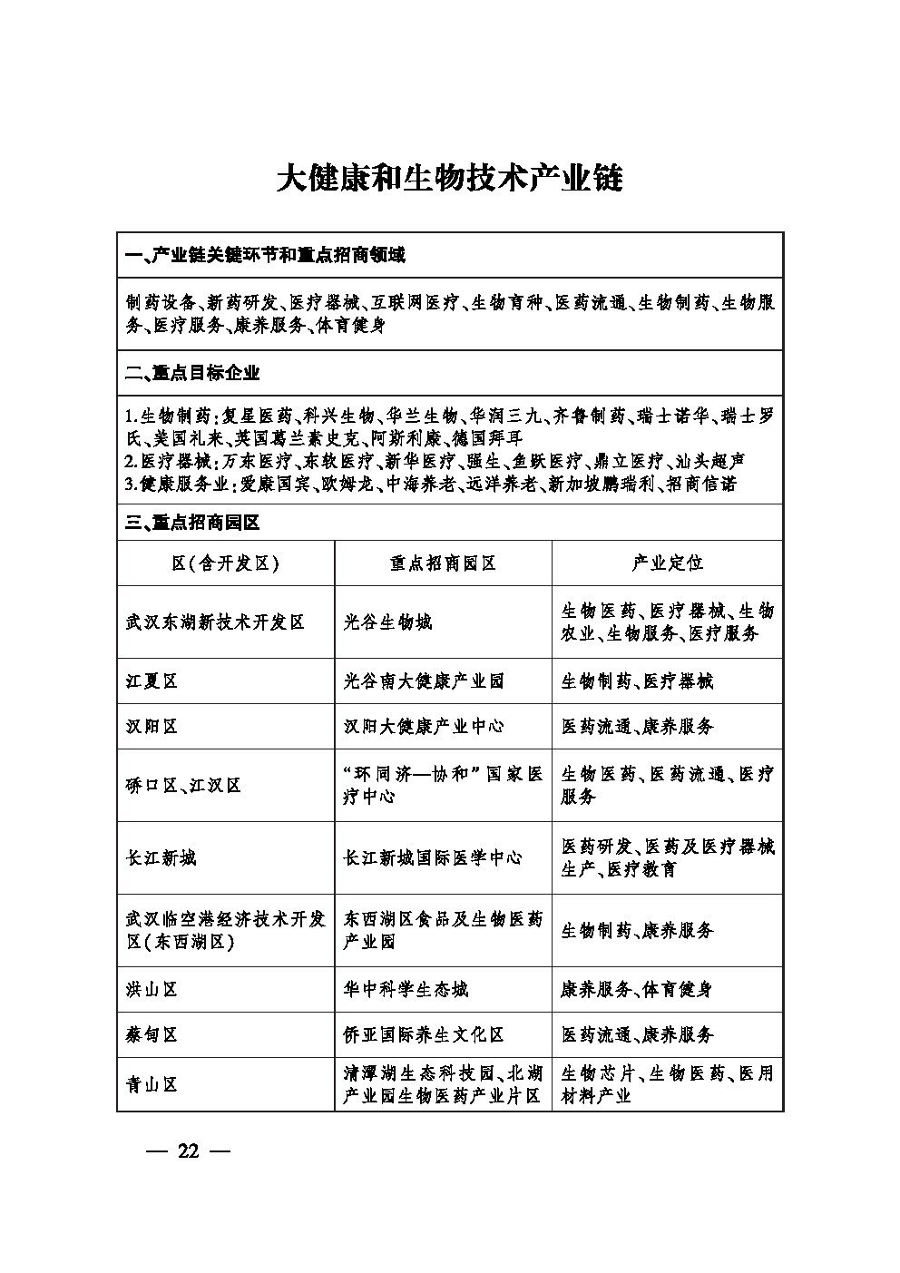 市人民政府办公厅关于印发武汉市大力推进招商引资工作实施方案的通知(图17)