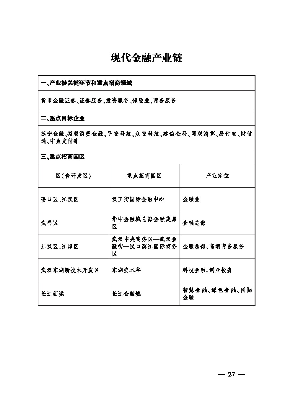 市人民政府办公厅关于印发武汉市大力推进招商引资工作实施方案的通知(图22)