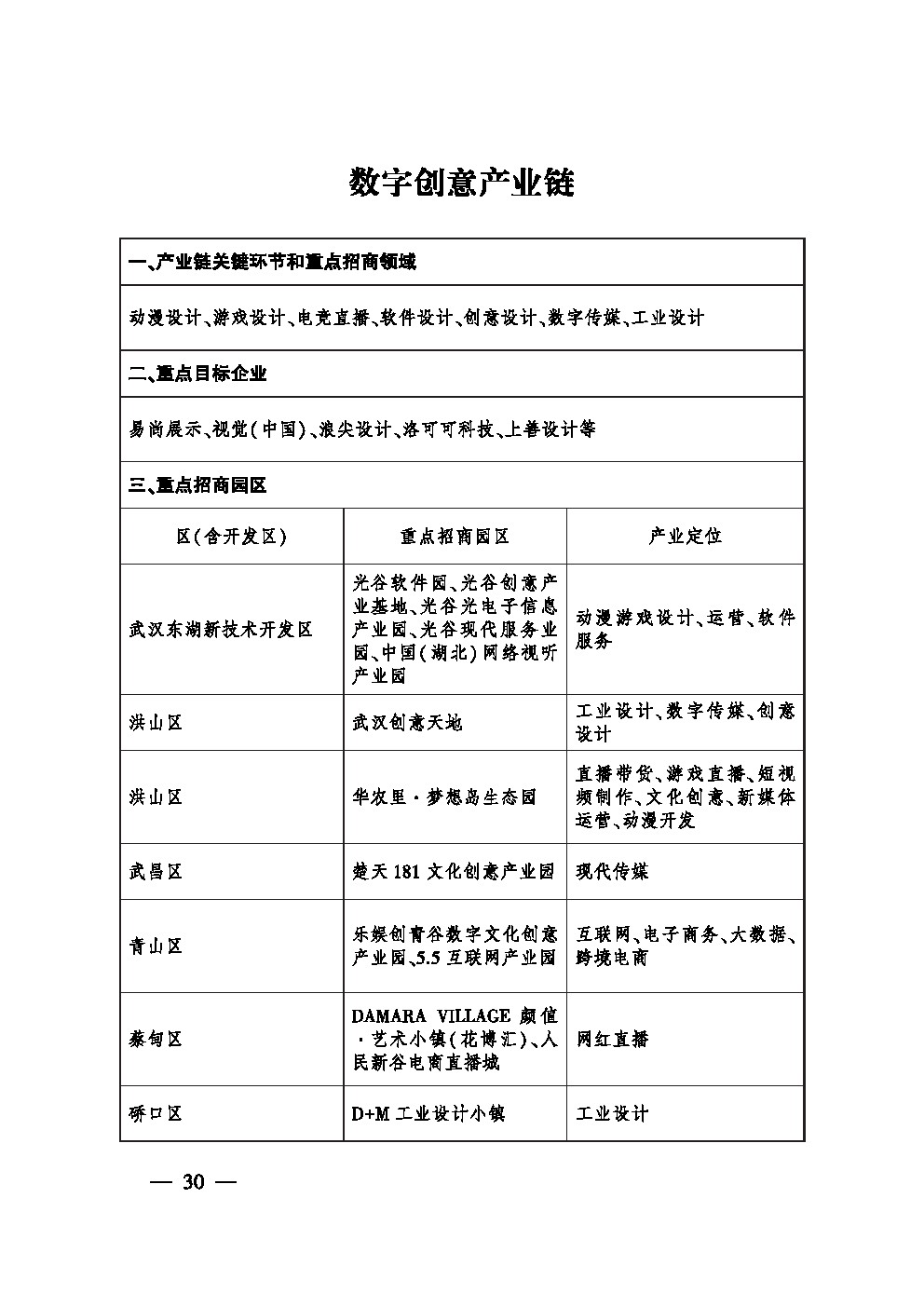 市人民政府办公厅关于印发武汉市大力推进招商引资工作实施方案的通知(图25)